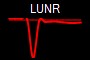 LUNR